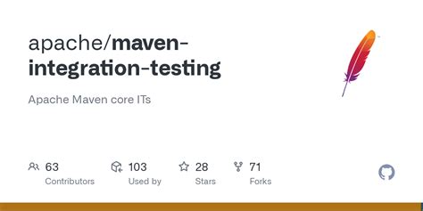 maven integration test before package|maven integration test plugin.